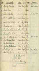 Documento 9