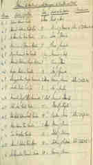 Documento 10