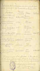 Documento 12