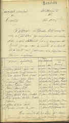 Documento 33