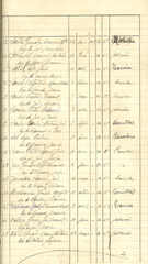 Documento 53