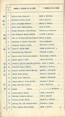 Documento 57