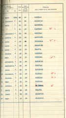 Documento 60