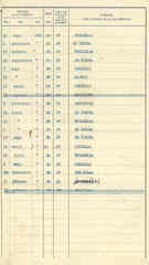 Documento 91