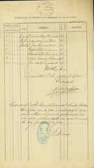 Documento 193