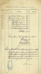 Documento 200