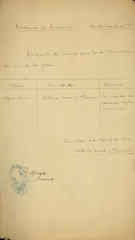 Documento 201