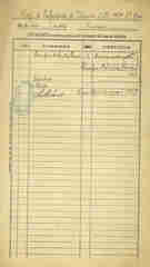 Documento 2
