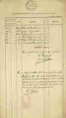 Documento 5
