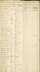 Documento 9