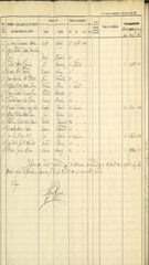 Documento 10