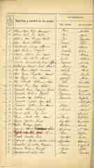 Documento 4