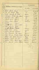 Documento 6