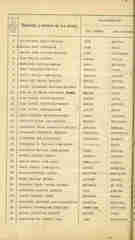 Documento 9