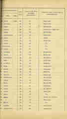 Documento 10