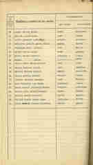 Documento 1