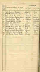Documento 7