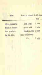 Documento55