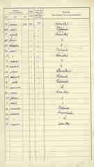 Documento71