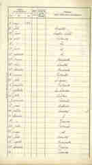 Documento95
