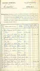 Documento170