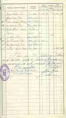 Documento171
