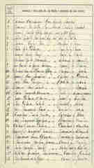 Documento173
