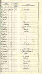 Documento174