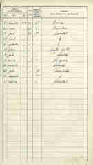 Documento183