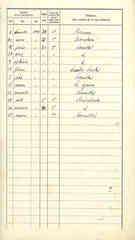 Documento201