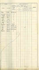 Documento279
