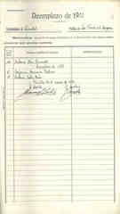 Documento283