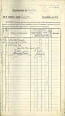 Documento287