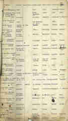 Documento289