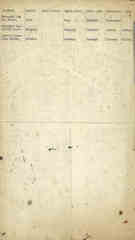 Documento290