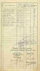 Documento301