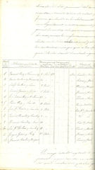 Documento12