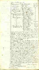 acta95