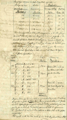 documento63