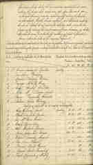 Documento2