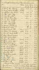 Documento3