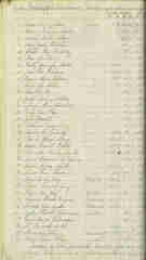 documento7