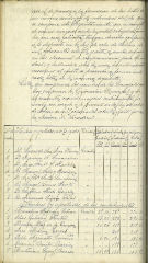 Documento3