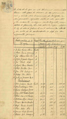 documento5