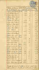 documento6