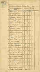 documento13