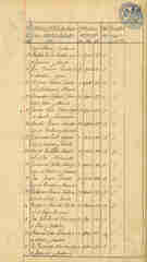 documento14