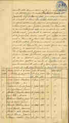 documento28