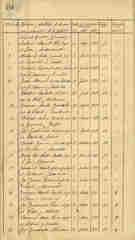 documento29