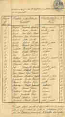 documento32